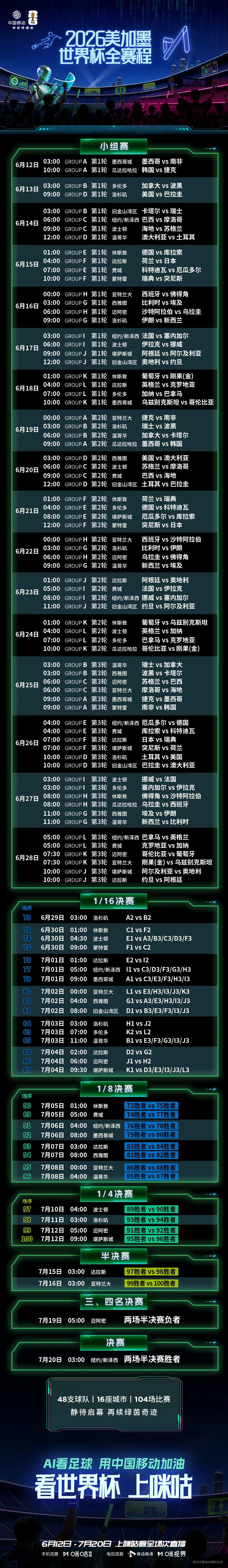 2026世界杯直播版权到手，咪咕体育怎么让球迷爽看104场？