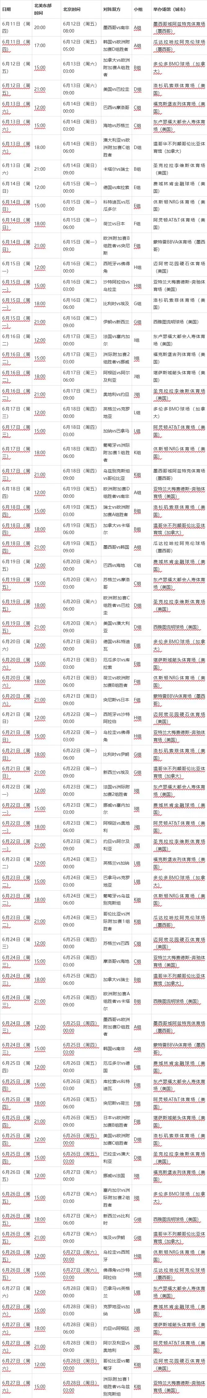 2026年世界杯48强赛程详解_2026年世界杯赛程_2026年世界杯赛程安排