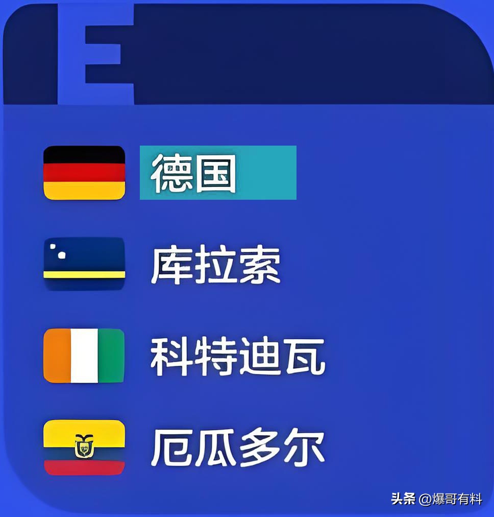 德国世界杯预选赛表现_德国国家队实力分析_2026年世界杯赛程