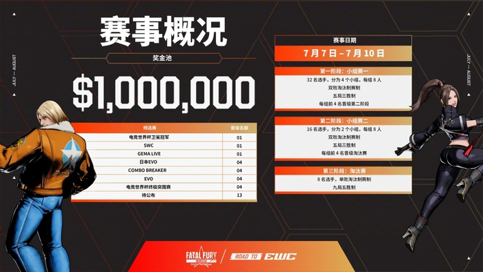 SCS2026_拳皇15赛事_world cup 2026