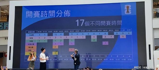 2026年世界杯转播权 中国大陆 转播权悬而未决_2026年世界杯直播