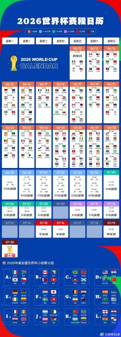 2026世界杯赛程全揭晓 48强激战39天